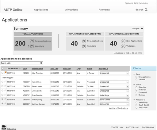 Applications dashboard